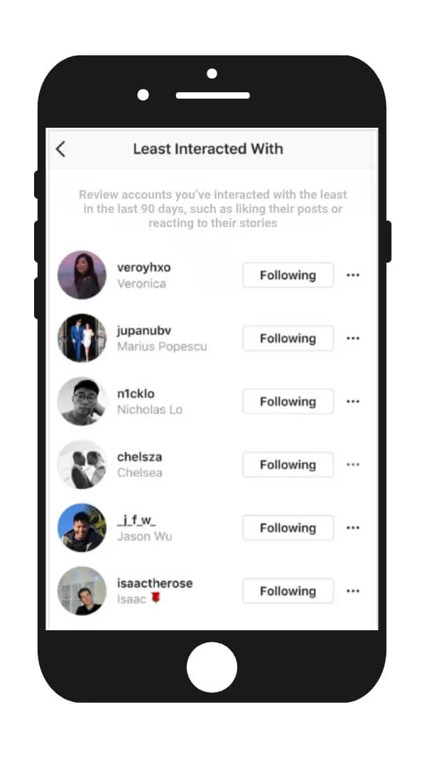 you have least interacted with these accounts