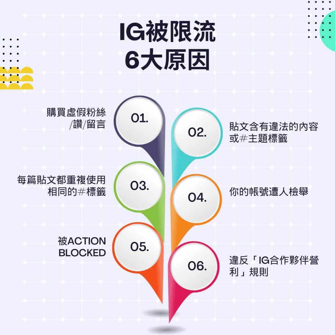 ig帳號被限流-6大原因詳細說明