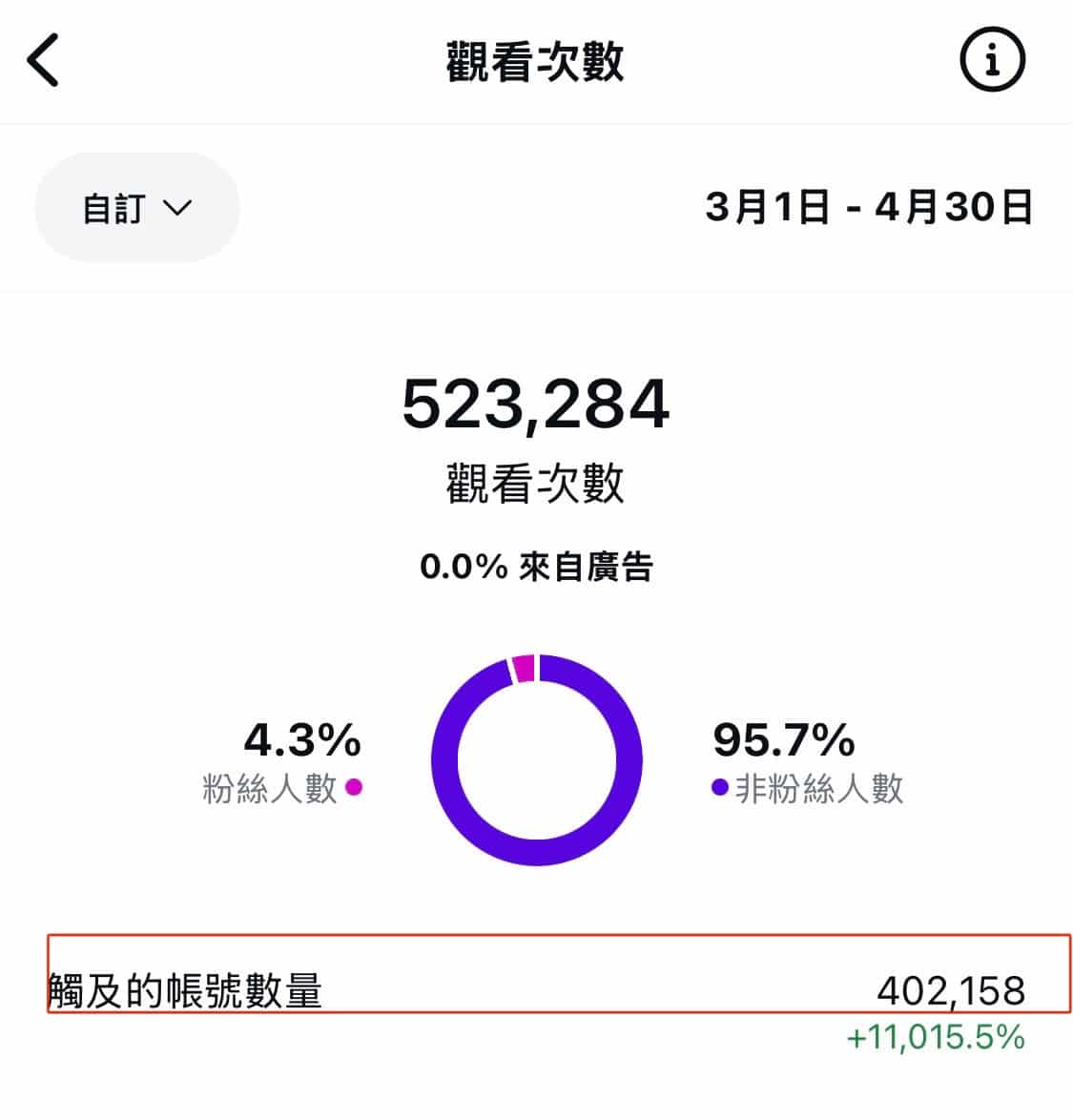 IG被限流/Shadowban怎麼辦？2025最新解除方法＋觸及恢復完整指南
