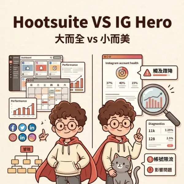 hootsuite vs ig hero-ig數據分析工具-2026最新比較